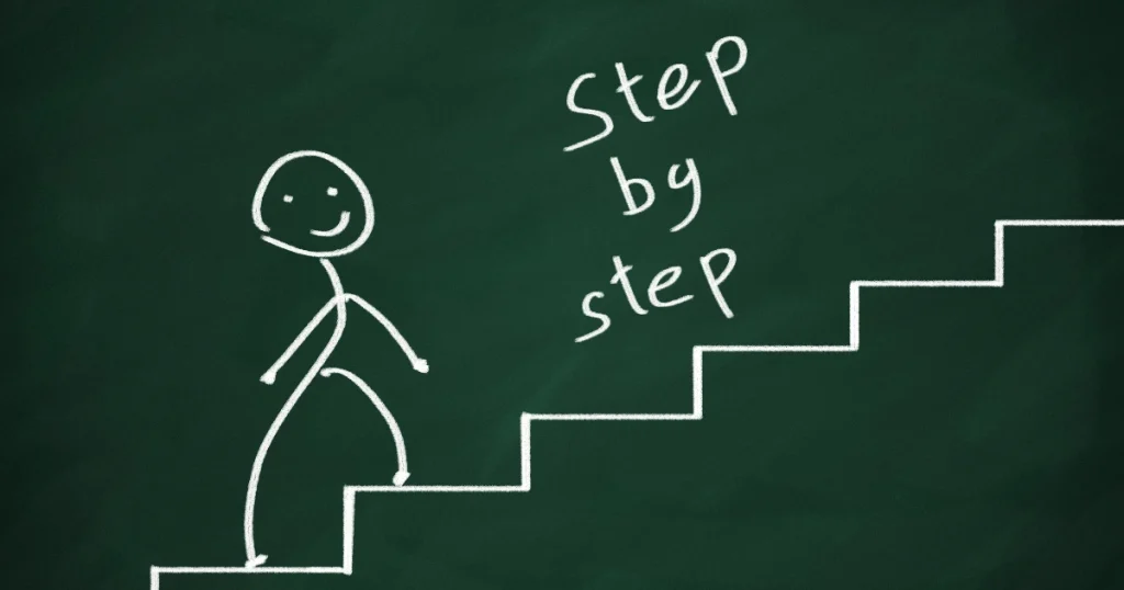 English Language Level: How to Increase Proficiency from A1 to C1